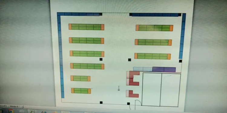 Desain layout Kebutuhan Rak